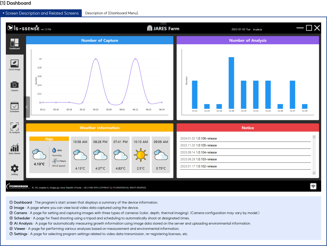 대시보드 메뉴에 대한 설명입니다.