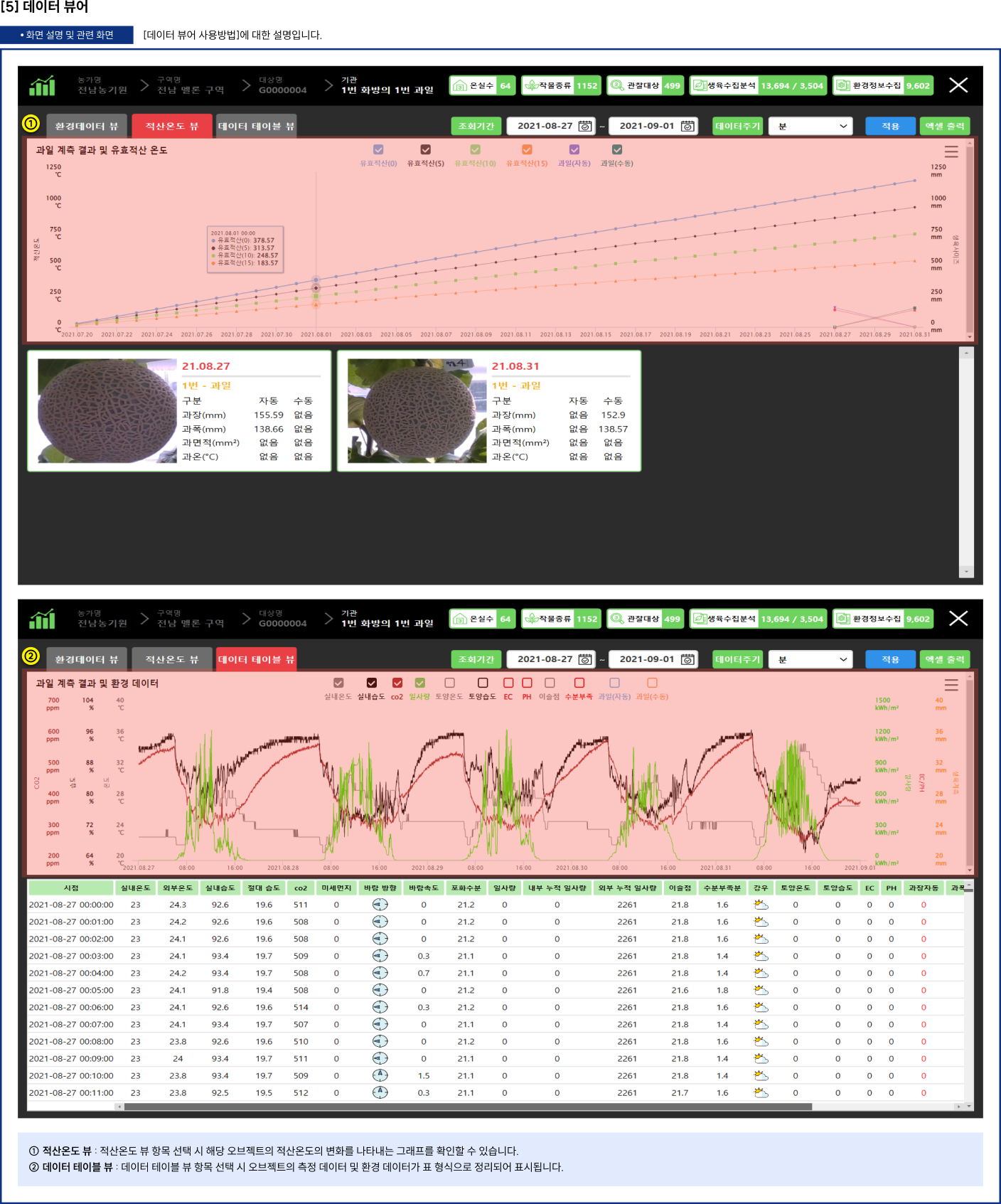 데이터 뷰어데 대한 설명입니다.