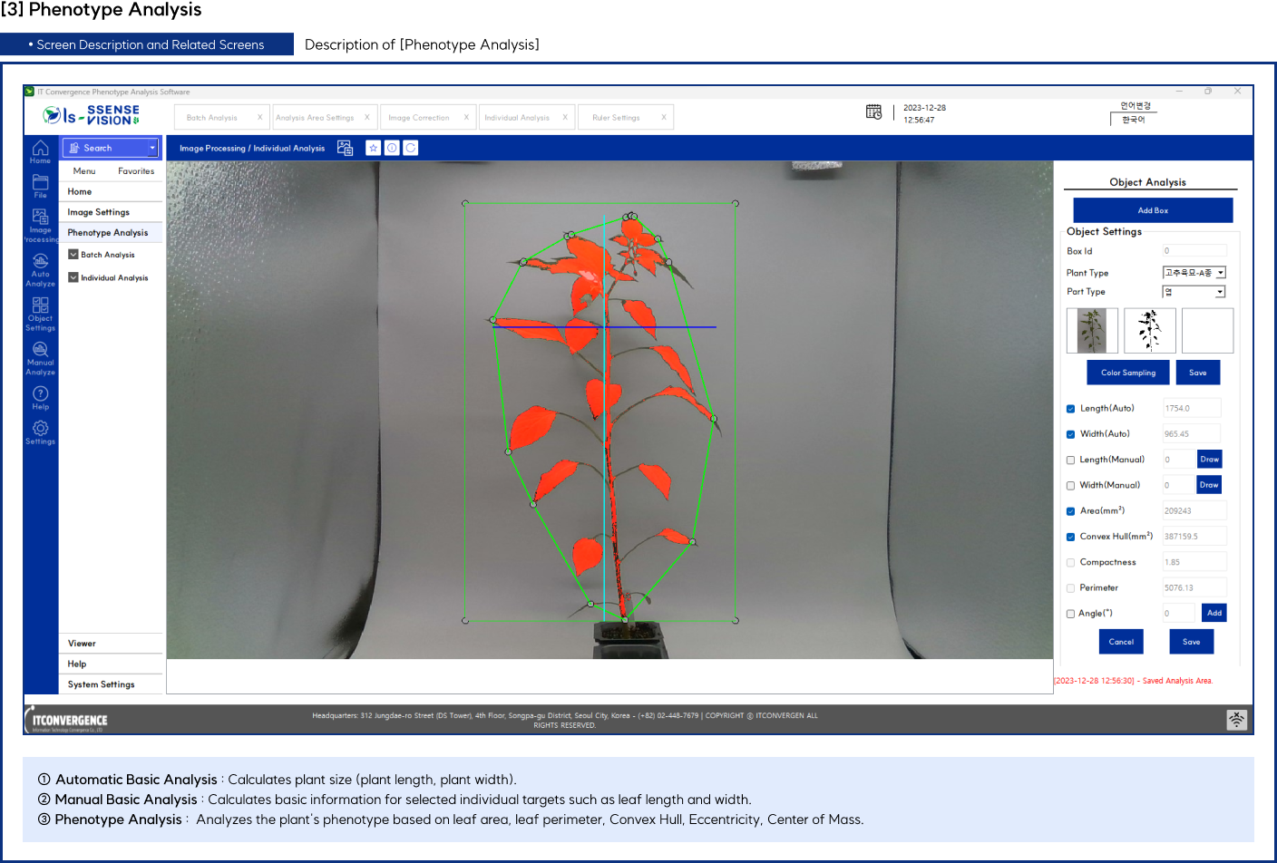 Description of Phenotype Analysis