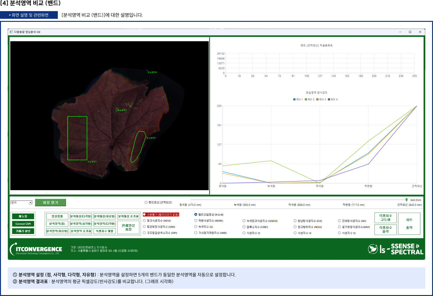 분석영역 비교 (밴드)에 대한 설명입니다.